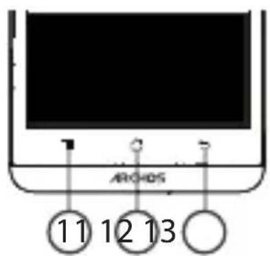 ARCHOS 45 Helium 4G - Descrição do disposicao - 3
