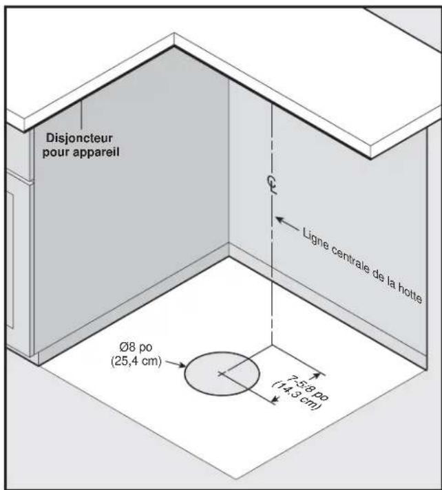Zephyr DLIE36ASX - Découpe de l'armoire (suite) - 2