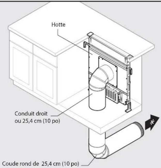 Zephyr DLIE36ASX - Évacuation avant avec ventilateur sur la ligne - 1
