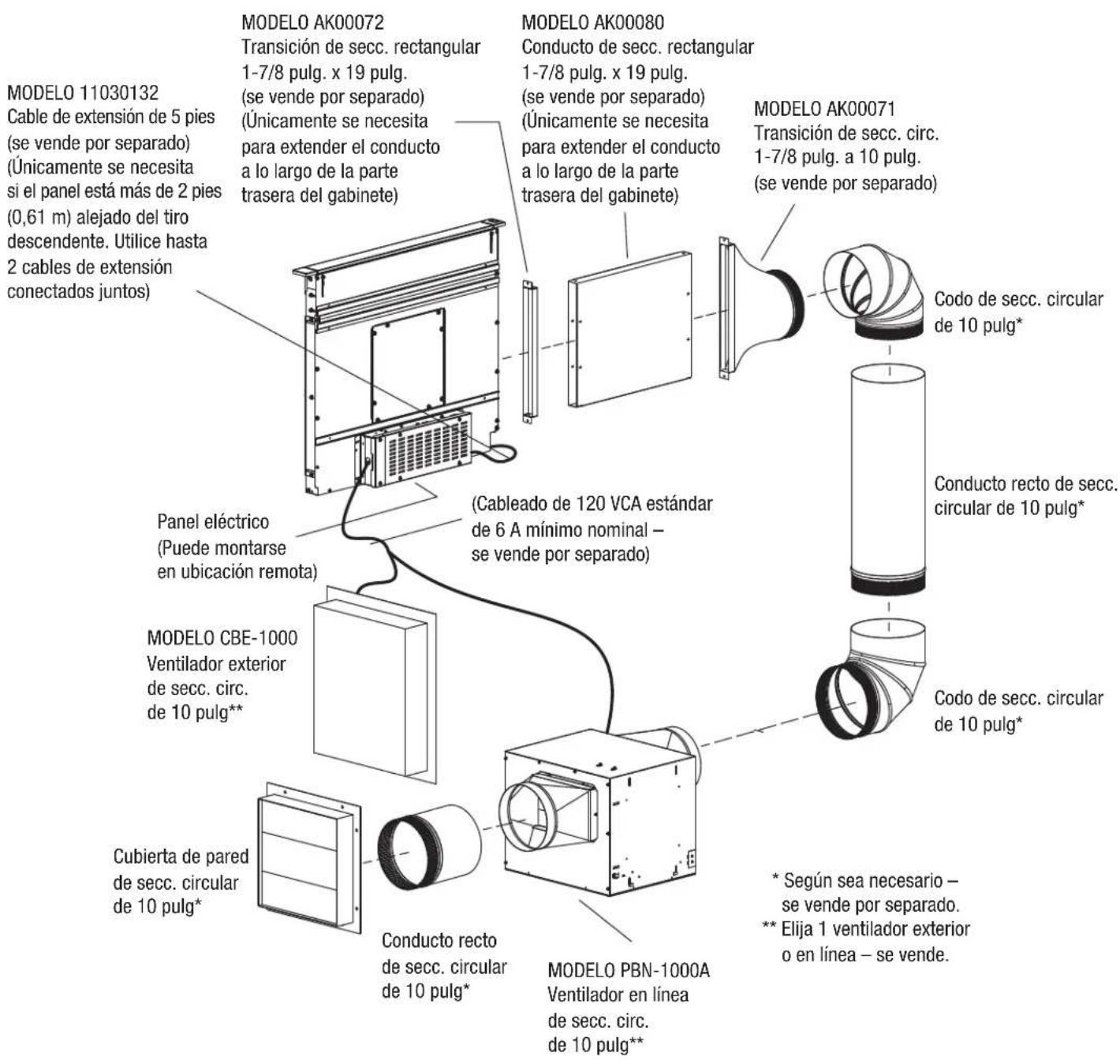 Zephyr DLIE36ASX - Ventilador exterior o en línea – Doble conducto – Salidas laterales - 1