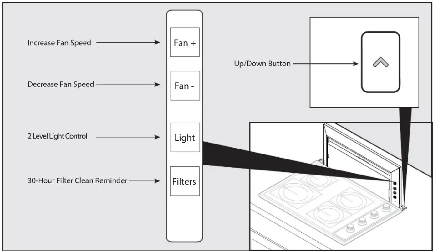 Zephyr DLIE36ASX - Up/Down Button - 1