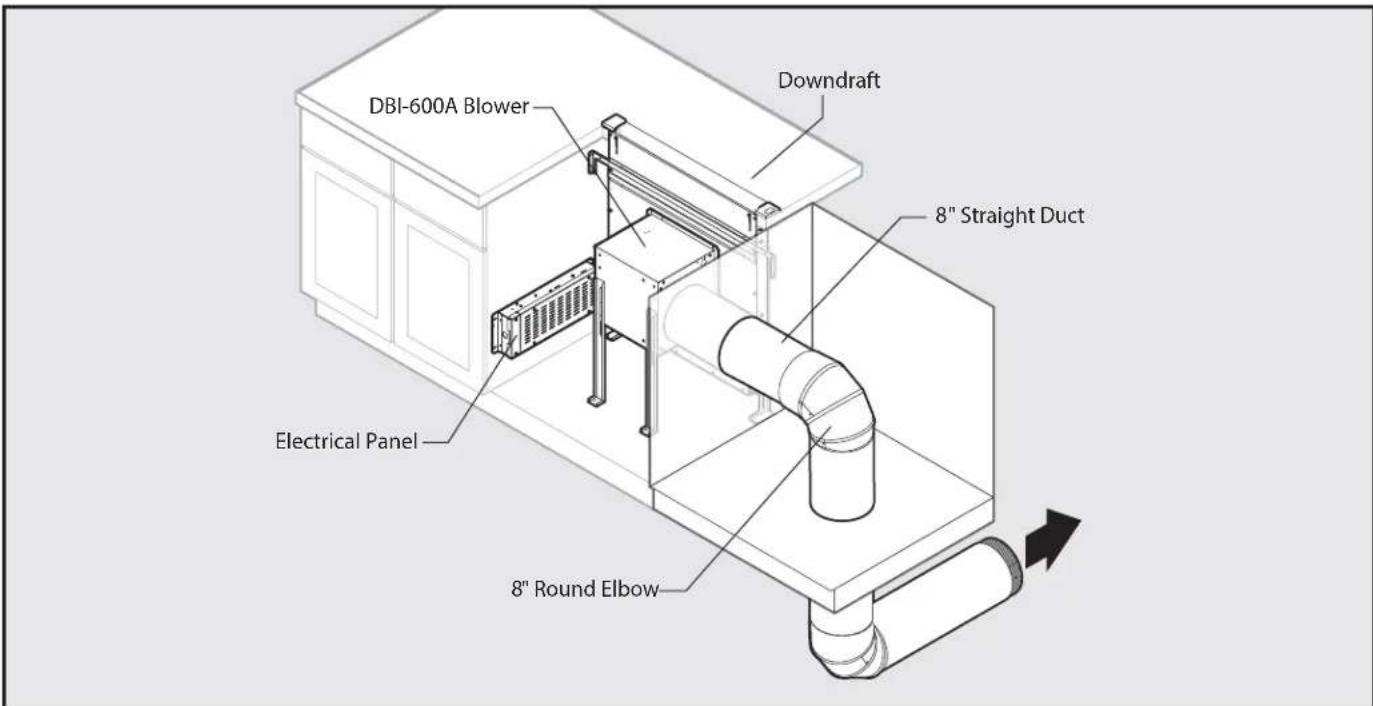 Zephyr DLIE36ASX - Ducting Configurations (continued) - 1