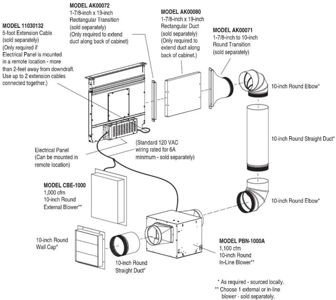Zephyr DLIE36ASX - External or In-Line Blower - Side or Rear Outlet - 1