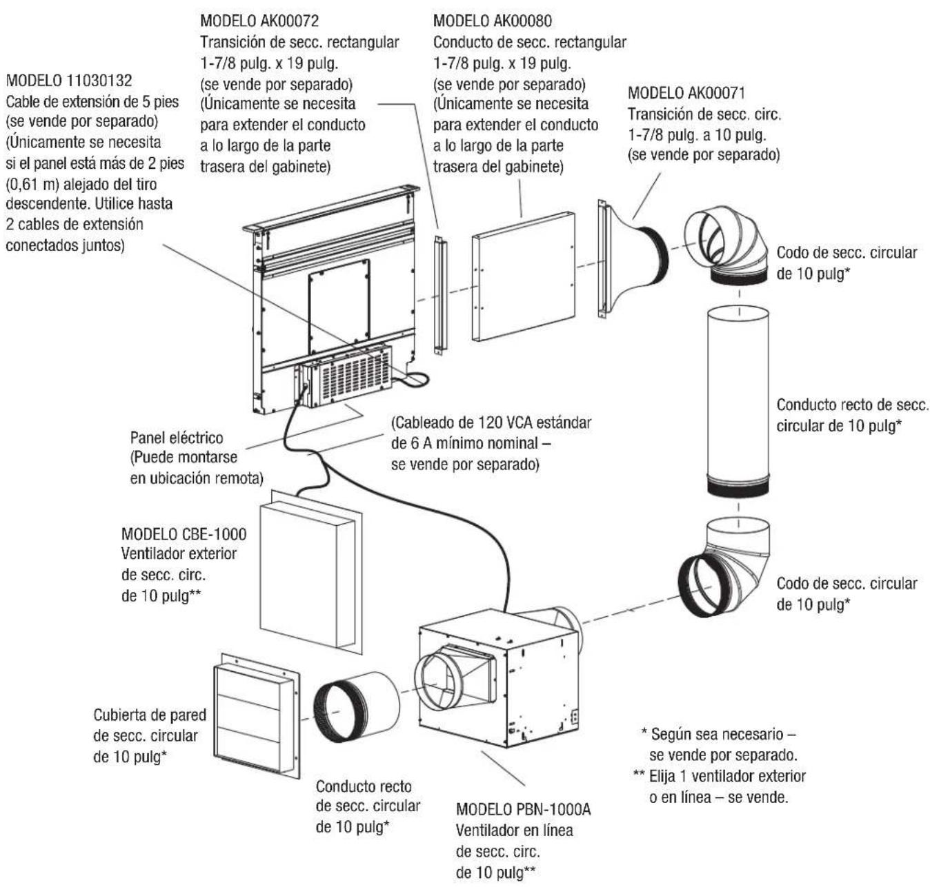 Zephyr DLIE36ASX - Ventilateur extérieur ou sur la ligne - evacuation avant - 1