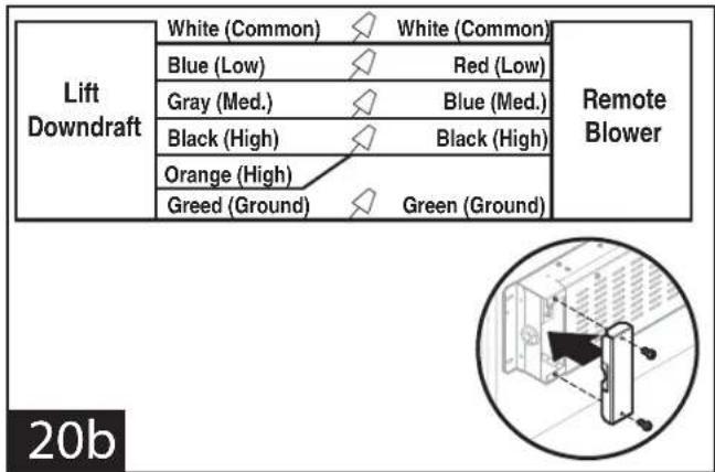Zephyr DLIE36ASX - All electrical wiring should be done by a qualified person(s) in accordance with all applicable codes and standards. - 3