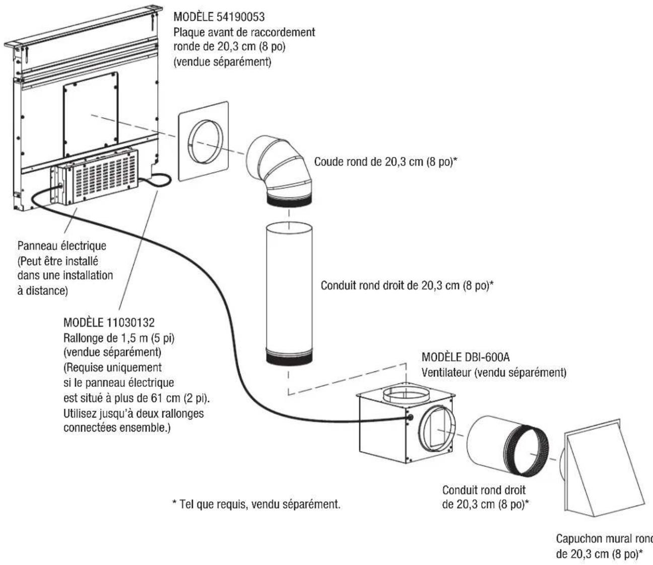 Zephyr DLIE36ASX - Ventilateur interne (DBI-600A) installation a distance - evacuation avant - 1