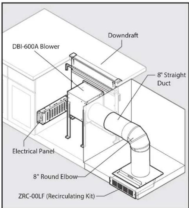 Zephyr DLIE36ASX - Ducting Configurations (continued) - 3