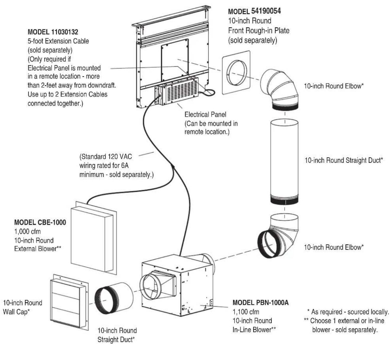 Zephyr DLIE36ASX - External or In-Line Blower - Front Outlet - 1