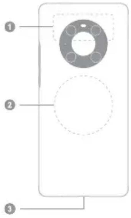 HUAWEI Mate 40 Pro - 3an03hajte ro ypeodot - 1