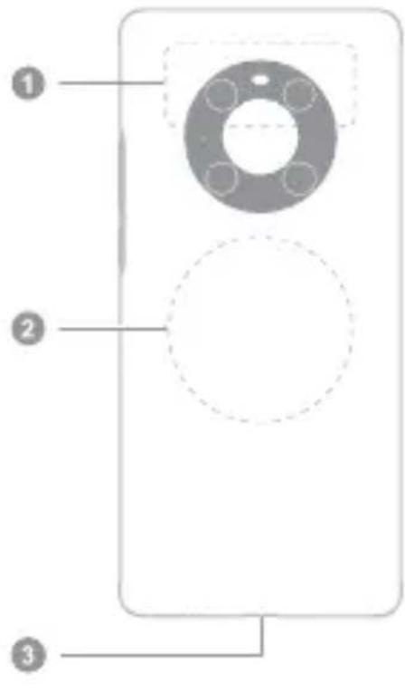 HUAWEI Mate 40 Pro - Conozca el dispositivo - 1