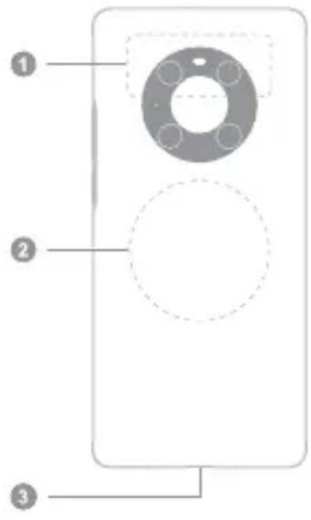 HUAWEI Mate 40 Pro - 3aopo3HaIte ce c ycTpoiCTBOTO cn - 1