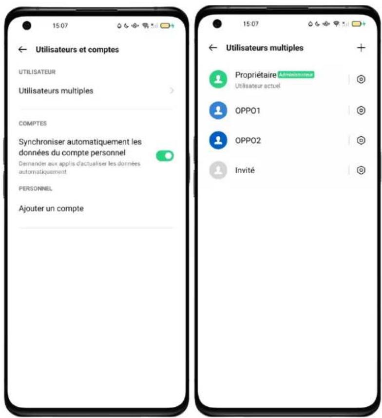 OPPO A15 - Plusieurs utilisateurs, un seul téléphone - 1