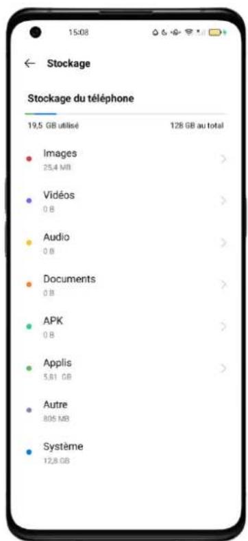 OPPO A15 - Vérifier le stockage - 1