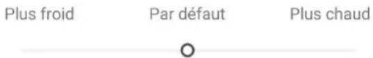 OPPO A15 - Ajustement de la température de couleur de l'écran - 1