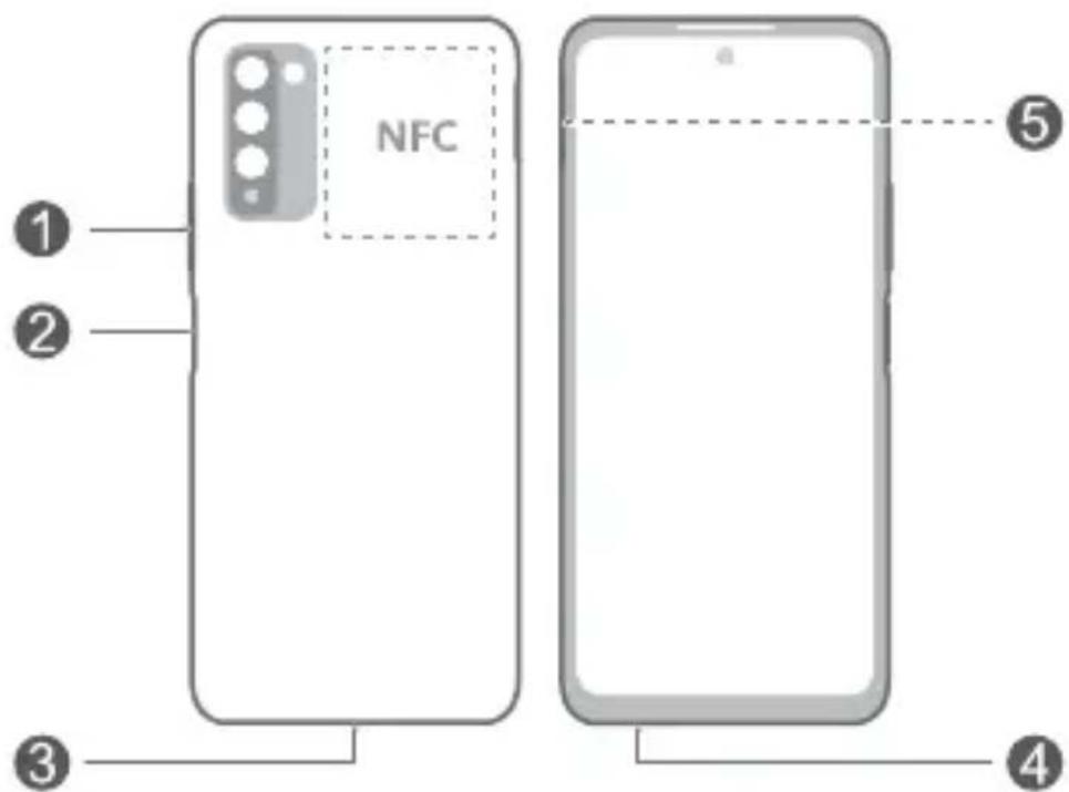 HONOR 10X lite - 1