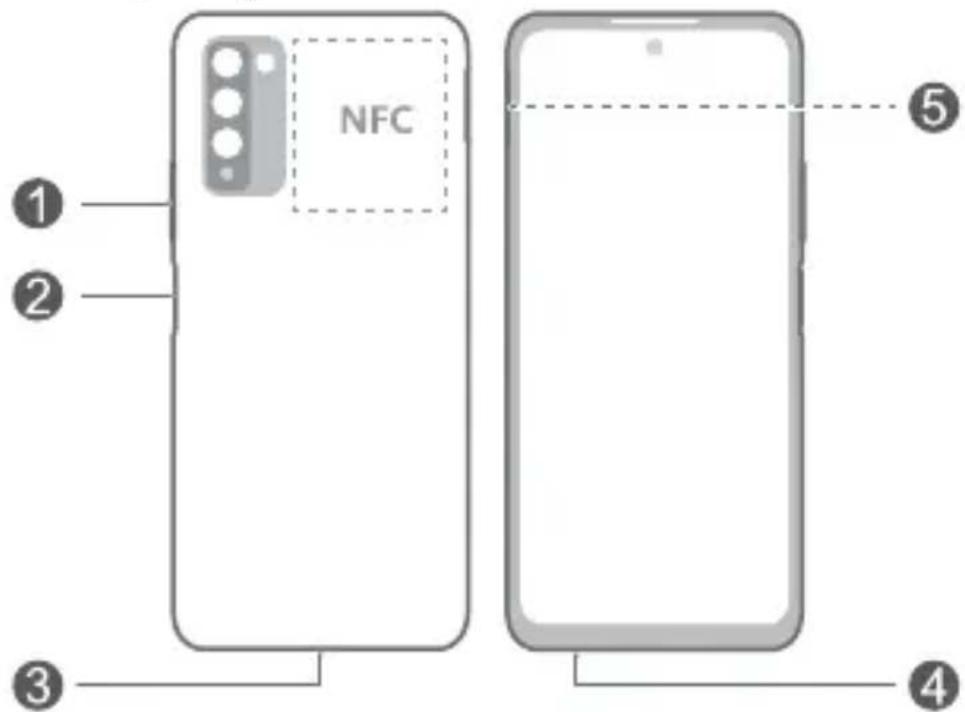 HONOR 10X lite - Ismerje meg a készülékét - 1
