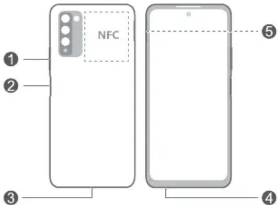 HONOR 10X lite - 1