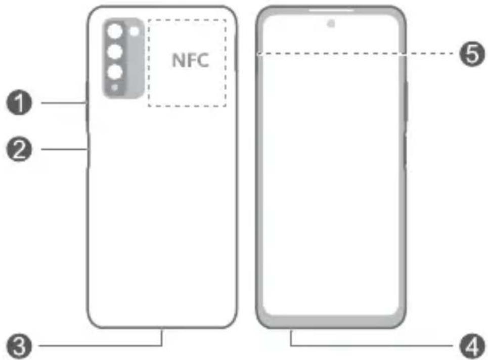 HONOR 10X lite - Poznaj swoje urzadzenie - 1