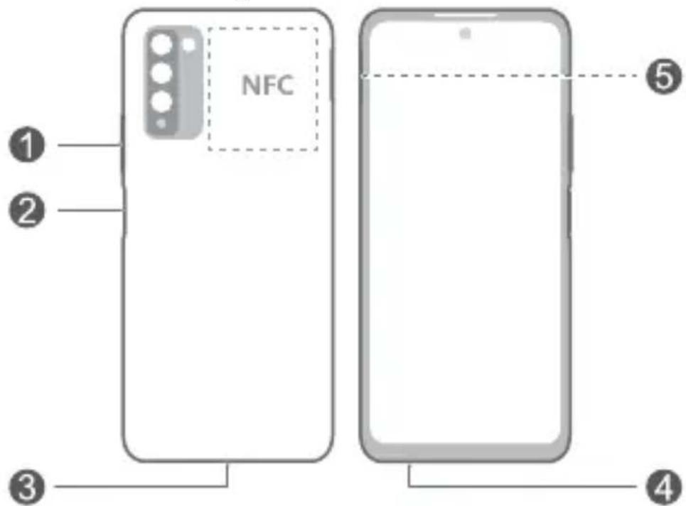 HONOR 10X lite - Lernen Sie Ihr Gerät kennen - 1