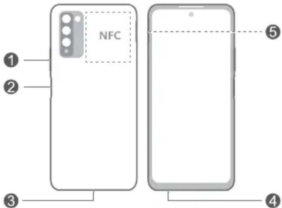 HONOR 10X lite - 1