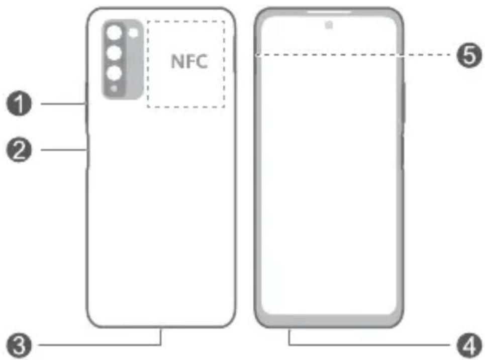 HONOR 10X lite - 1
