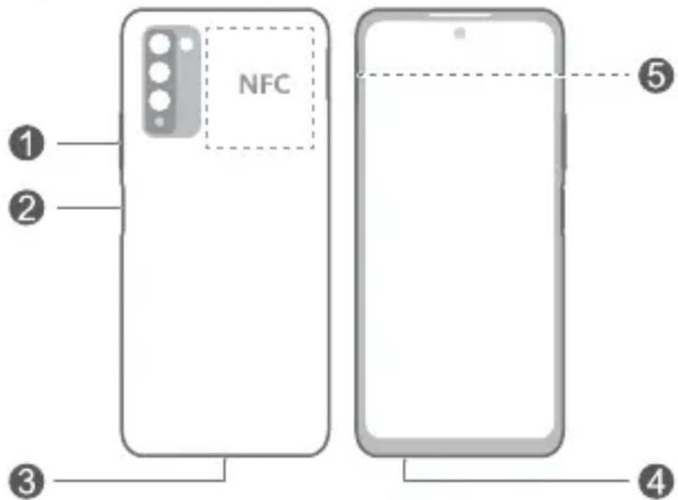 HONOR 10X lite - Pažinkite savo jrenginji - 1