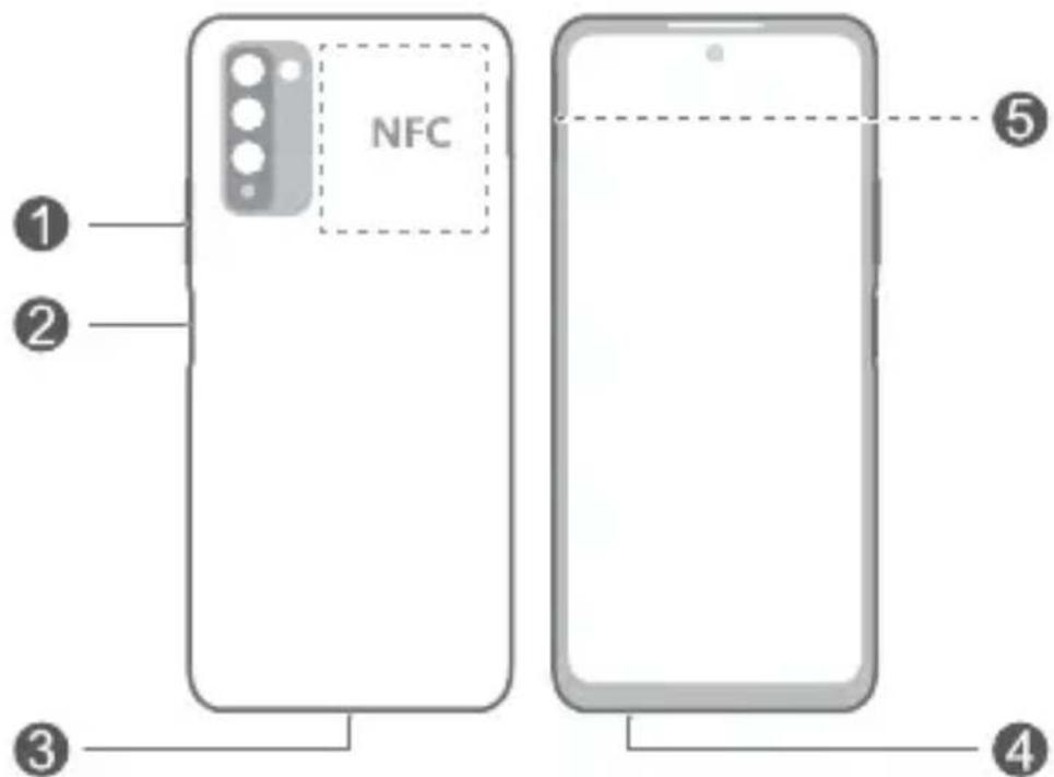 HONOR 10X lite - Eξοικείωση με τη συσκεύη σας - 1