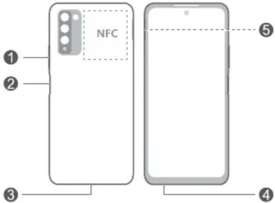 HONOR 10X lite - 1