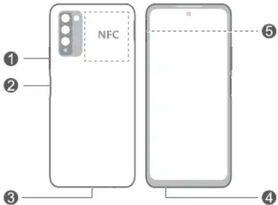 HONOR 10X lite - 1