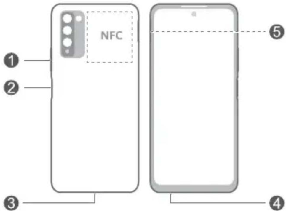 HONOR 10X lite - Seznamte se se svym zařizenim - 1