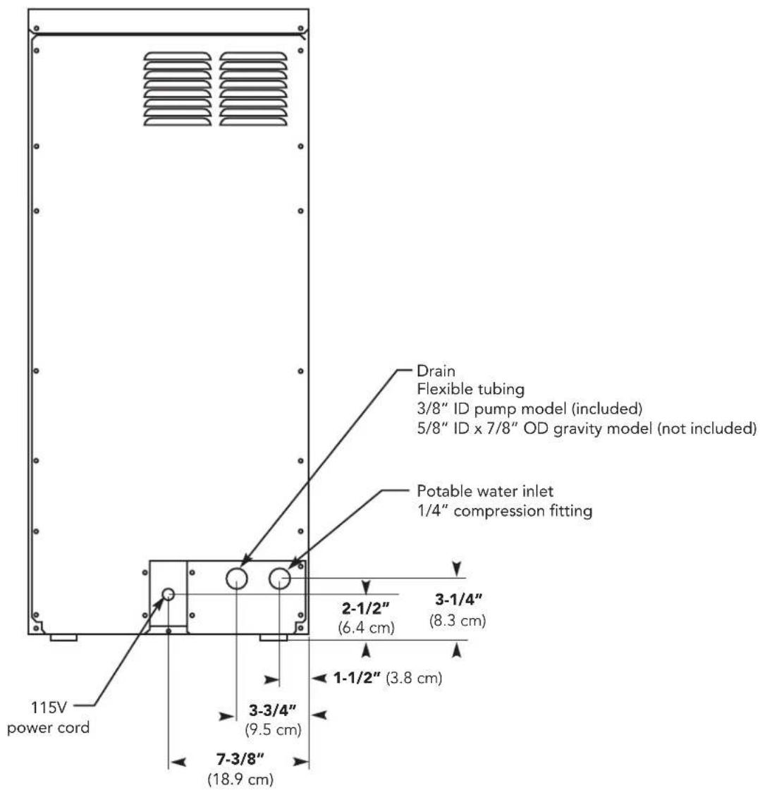 VIKING FGIM5151 - SPECIFICATIONS DRAIN/ELECTRICAL LOCATION - 1
