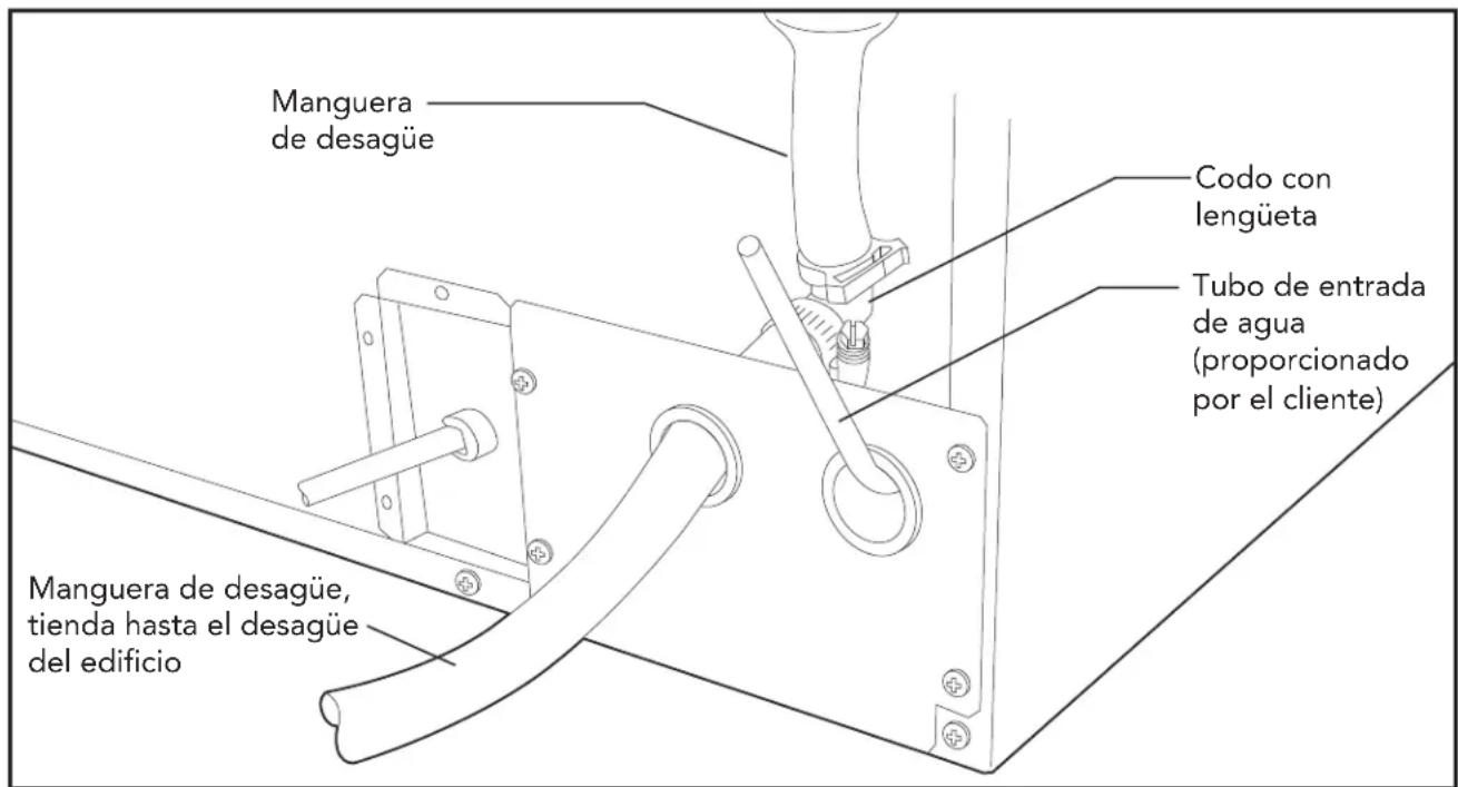 VIKING FGIM5151 - PRECAUCIÓN - 1