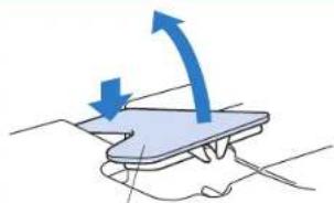 BROTHER PQ1500SL - When the fabric extension table is set in place - 1