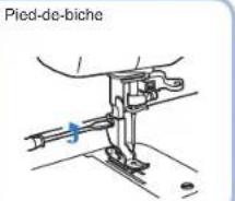 BROTHER PQ1500SL - Entrainement par ergot (pour les tissus difficiles à manipuler) - 3