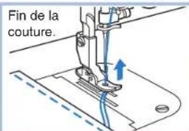 BROTHER PQ1500SL - Couture de base - 4