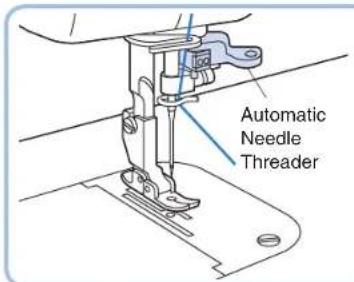 BROTHER PQ1500SL - Using the Automatic Needle Threader - 1