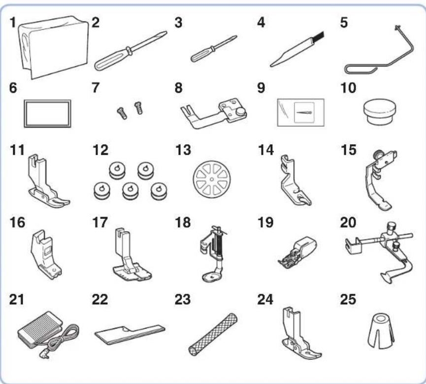 BROTHER PQ1500SL - Accessoires - 1