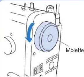 BROTHER PQ1500SL - Selector de longueur de point - 1