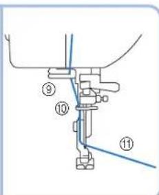 BROTHER PQ1500SL - CAUTION - 4