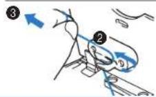 BROTHER PQ1500SL - CAUTION - Moving parts - - 6