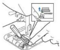 BROTHER PQ1500SL - Changing the Feed Pin - 4