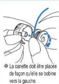 BROTHER PQ1500SL - ATTENTION - Déplacement des pieces - - 2