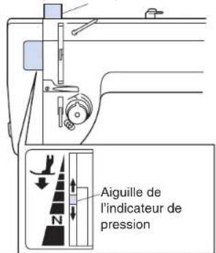BROTHER PQ1500SL - Disque sélecteur de réglage de la pression du pied-de-biche - 1