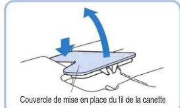 BROTHER PQ1500SL - Lorsque la table de rallonge pour tissu est en place - 1
