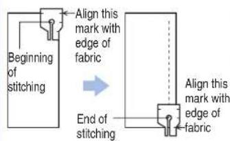 BROTHER PQ1500SL - 1/4" Foot - 2