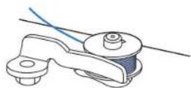 BROTHER PQ1500SL - ATTENTION - 9