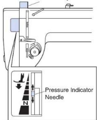 BROTHER PQ1500SL - Presser Foot Pressure Adjustment Dial - 1