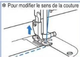 BROTHER PQ1500SL - Couture de base - 5