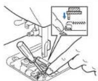 BROTHER PQ1500SL - Changing the Feed Pin - 5