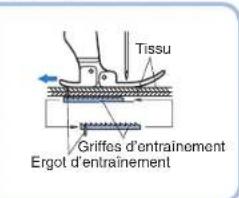 BROTHER PQ1500SL - Entrainement par ergot (pour les tissus difficiles à manipuler) - 5